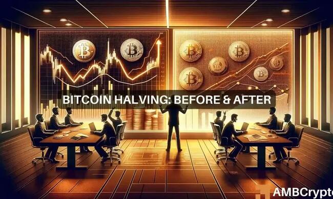 Analysts: Bitcoin will rise post-halving, but ONLY if…