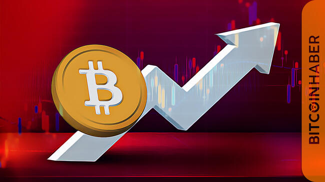 Bitcoin’in Parabolik Yükselişi ve Önemli Fiyat Hareketleri