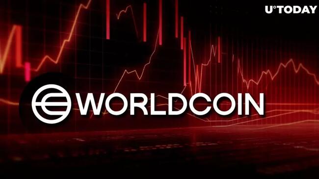 Worldcoin sẽ tăng nguồn cung WLD lên tới 19%, giá token quay đầu