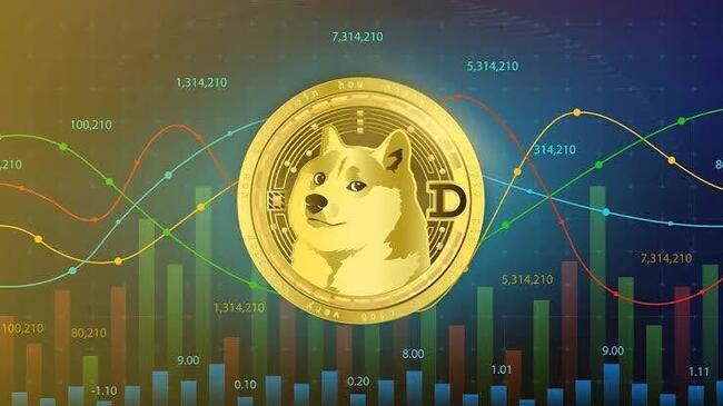 Massive Interest in Kelexo (KLXO) Stage 2 Presale from Dogecoin (DOGE) Enthusiasts, Limited Spots for High Returns