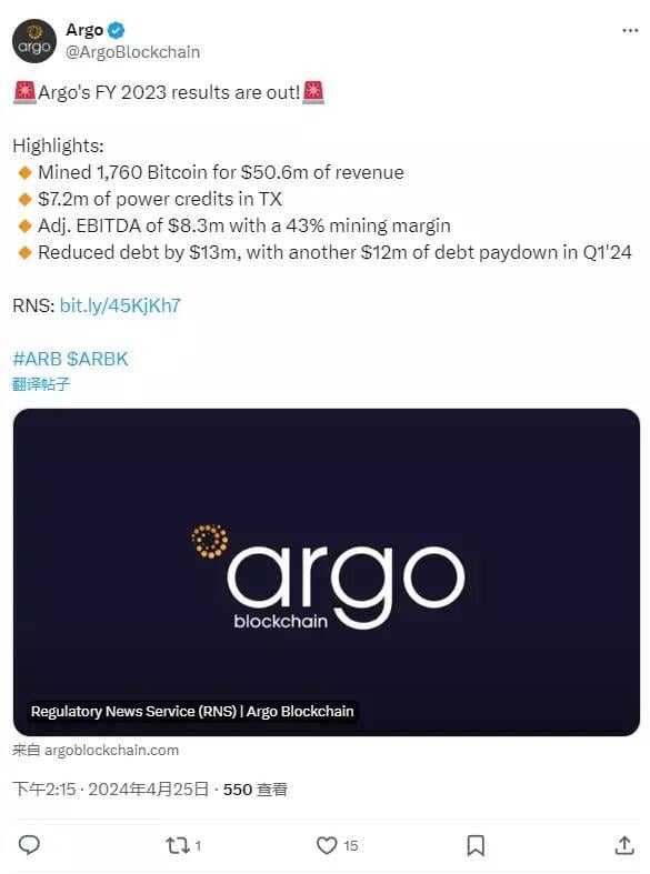 报告：加密矿企 Argo 去年开采 1760 枚比特币，实现 5060 万美元收入