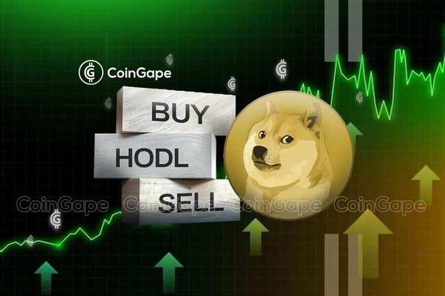 Dogecoin Price: What’s Coming Next For Dogecoin? Price Rally or Sell-Off