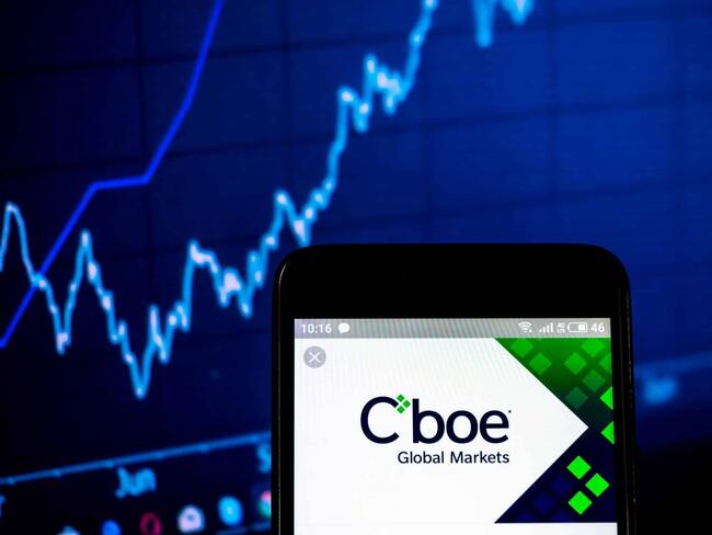 Cboe Shutters Spot Crypto Business, Citing Regulatory ’Headwinds in the US’