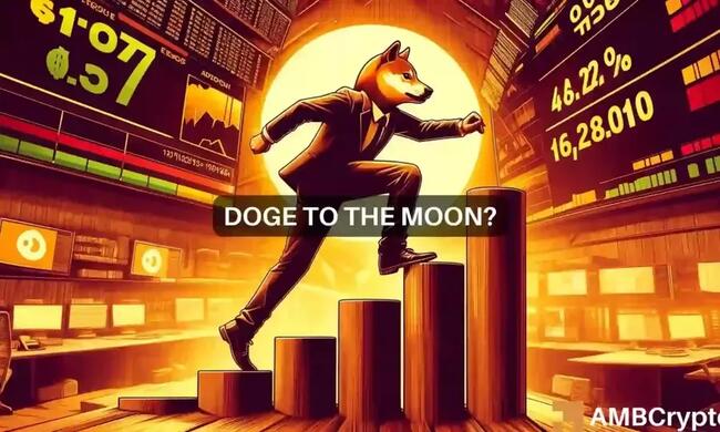 Predicción de precios de Dogecoin para mayo de 2024: ¡esté atento a estos precios objetivos!