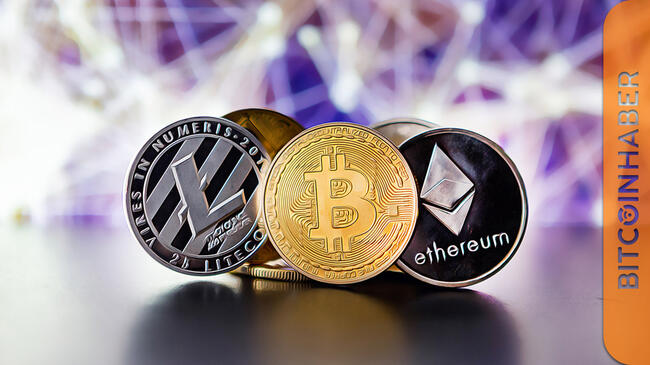 Piyasa Analizi: Bitcoin ve Ethereum’un Geleceği