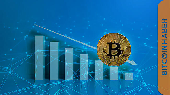 Kripto Para Piyasasında Bitcoin’in Geleceği