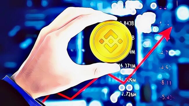 BINANCE COIN PRICE ANALYSIS & PREDICTION (April 28) – BNB Rejects This Crucial Resistance Line Again, Slips Below $600
