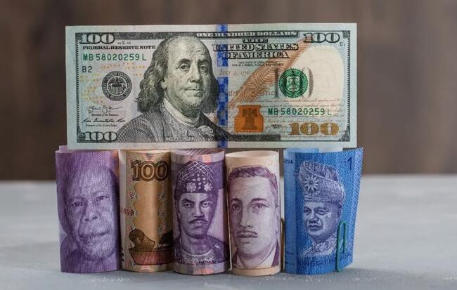 Đô la Mỹ đánh bại 22 loại tiền tệ châu Á liên tiếp