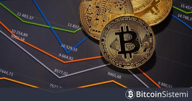Etkili Analistten Büyük Tahmin: “Bitcoin Bu Seviyeyi Korumayı Başarırsa 71.000 Dolara Yükseliş Gelebilir”