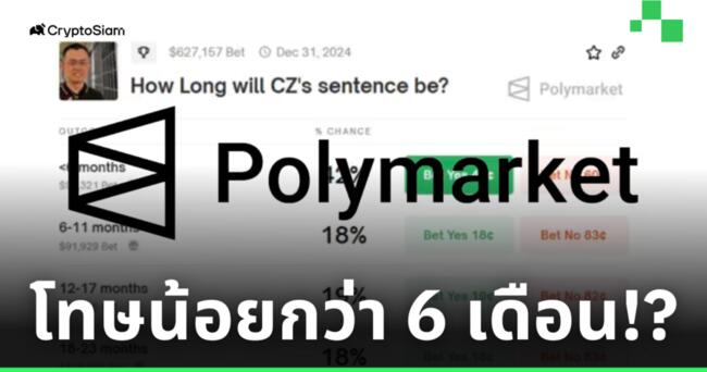 Polymarket รายงาน! พบนักลงทุนกว่า 42% เชื่อ CZ ได้รับโทษไม่เกิน 6 เดือน