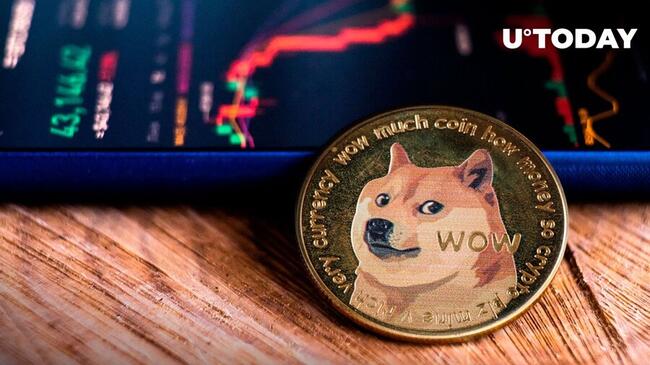 Dogecoin (DOGE) Founder Comments on Crypto Market Crash