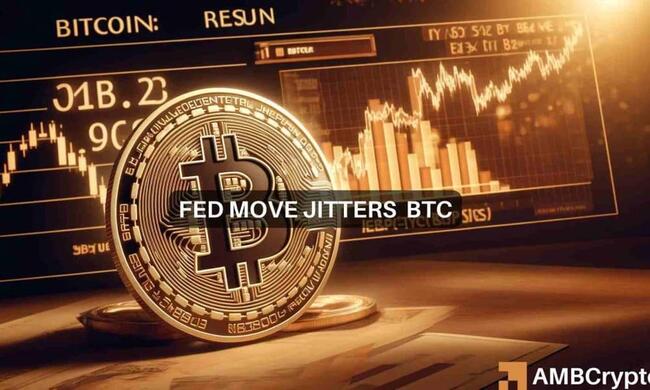 How did Bitcoin’s price react to Fed meeting, unchanged interest rates?