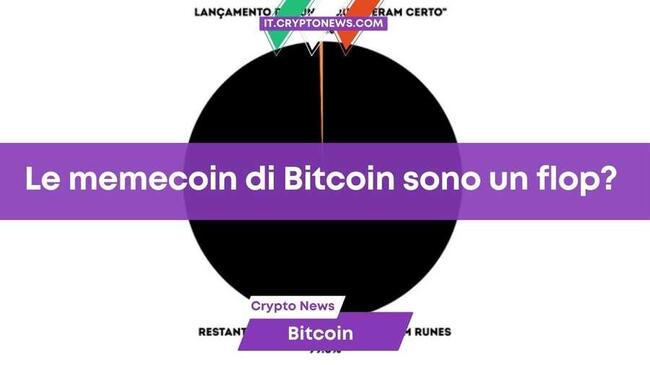 Rune: Le memecoin di Bitcoin sono in mano solo a un pugno di trader