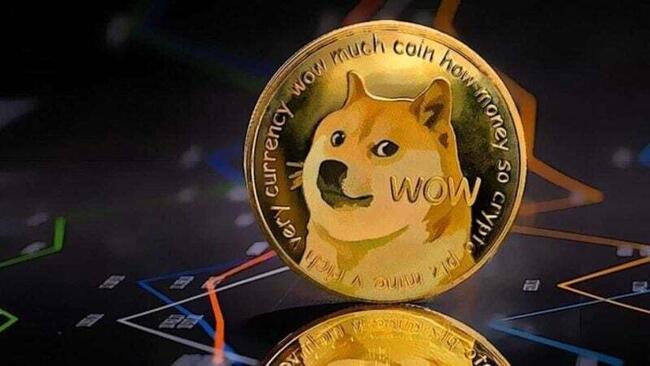 Previsão revela cenário de fuga épico para criptomoeda Dogecoin (DOGE)