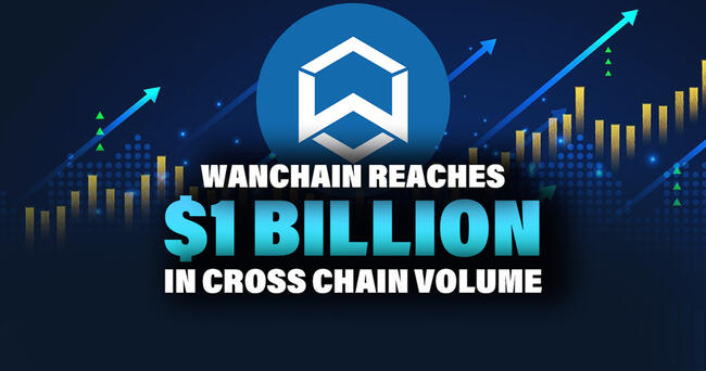 Wanchain Reaches $1 Billion in Cross-Chain Volume