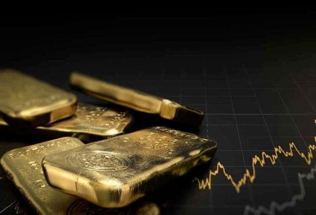 AI predicts Gold price for May 31, 2024