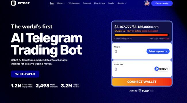 3 milliót gyűjtött a Bitbot Telegram alapú kereskedési robot