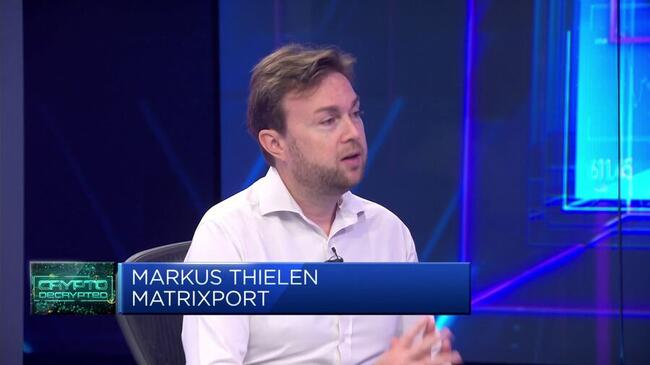 Nhà phân tích Markus Thielen dự đoán rằng giá Bitcoin sẽ giảm tiếp về 30k$