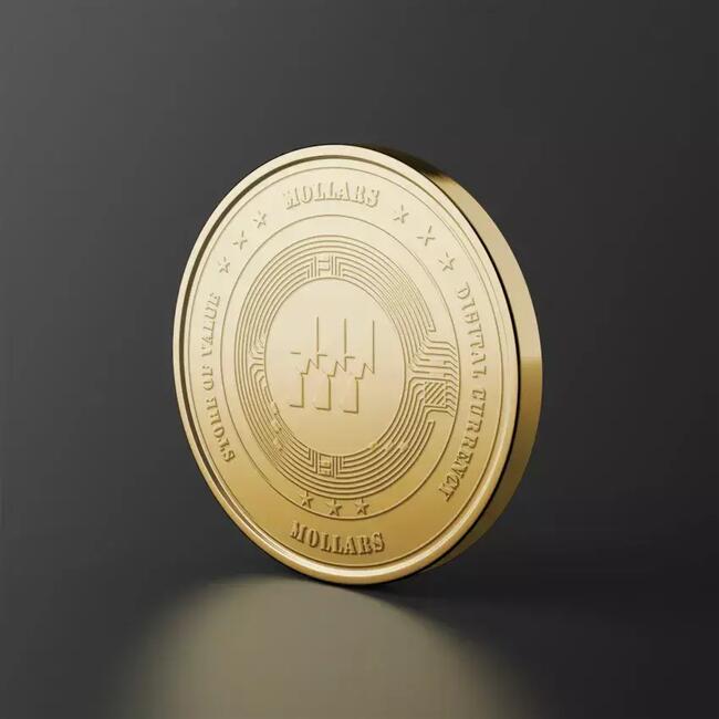 La preventa de tokens Mollars ahora finalizará el 31 de mayo: exchange de criptomonedas confirma su lanzamiento