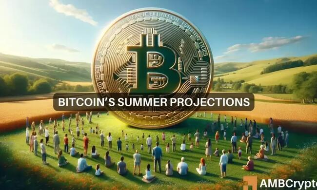 Bitcoin’s price will hold these levels until August – Arthur Hayes