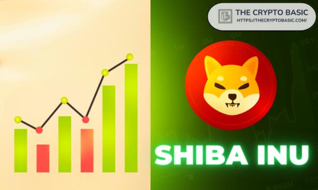 Here are 5 Factors Behind the Massive Shiba Inu Bullish Frenzy Today
