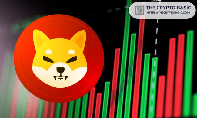 Here Is When Shiba Inu Can Hit $0.0007 and $0.007 if SHIB Gains 100% Yearly