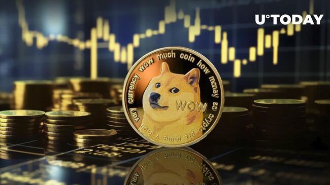 Dogecoin (DOGE) Price Skyrockets 13% Amid Epic Network Activity Surge