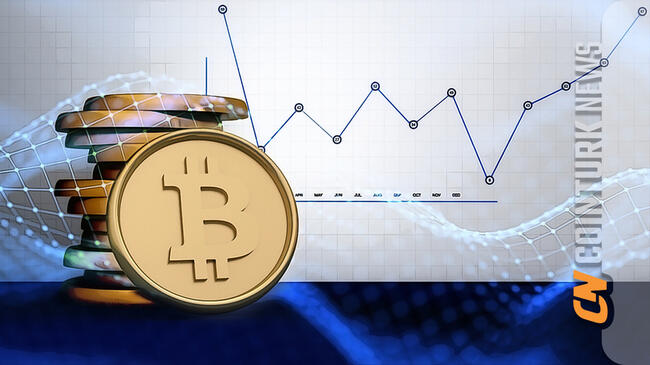 Bitcoin Price Hits All-Time High, Analysts Optimistic