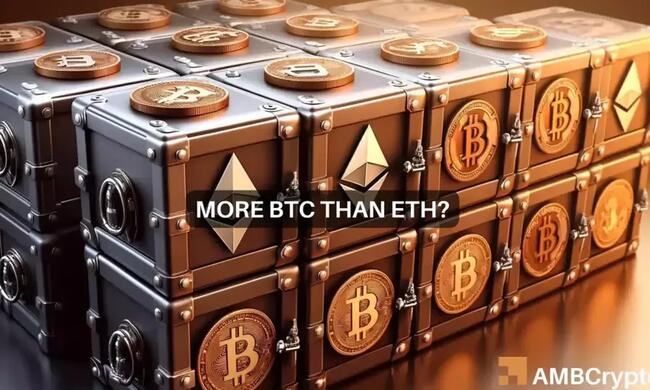Más Bitcoin y Ethereum abandonan los intercambios: ¿Qué está pasando?