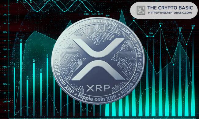 Expert Predicts Explosive XRP Rally as RSI Eyes Breakout