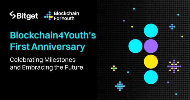 Inicjatywa Bitget Blockchain4Youth świętuje 1. rocznicę i wyszkoliła już ponad 6000 uczestników na całym świecie