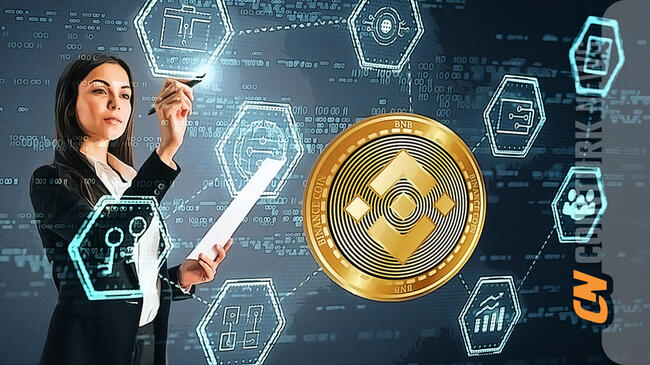 Binance Releases Latest Reserve Report