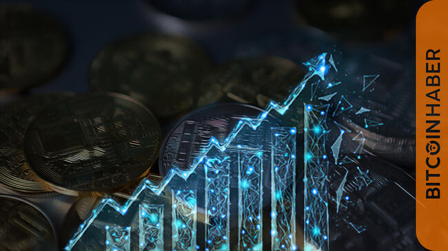 AVAX Coin’in Gelecek Fiyat Tahminleri ve Piyasa Durumu