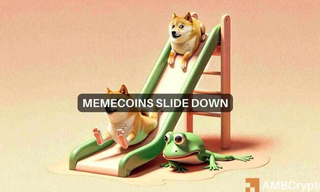 Bitcoin above $64K – Here’s the impact on memecoins like Dogecoin, Shiba Inu