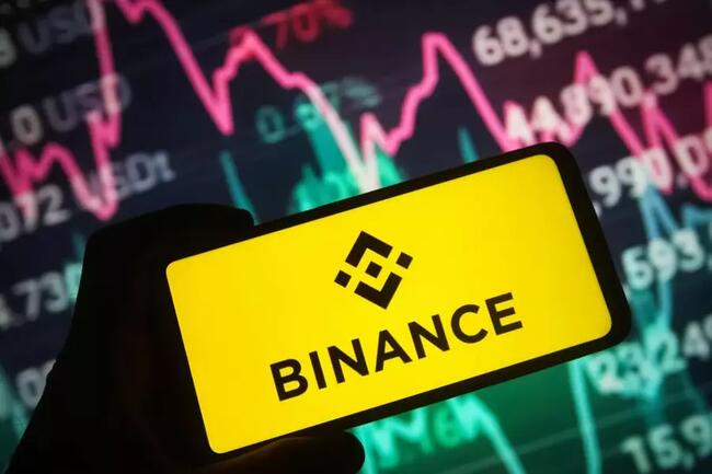 Delist Announcement from Bitcoin Exchange Binance! Four Altcoin Trading Pairs Delisted from Spot Transactions!