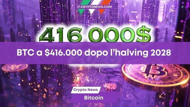 Halving 2028: Bitcoin a 416.000 dollari se la storia si dovesse ripetere