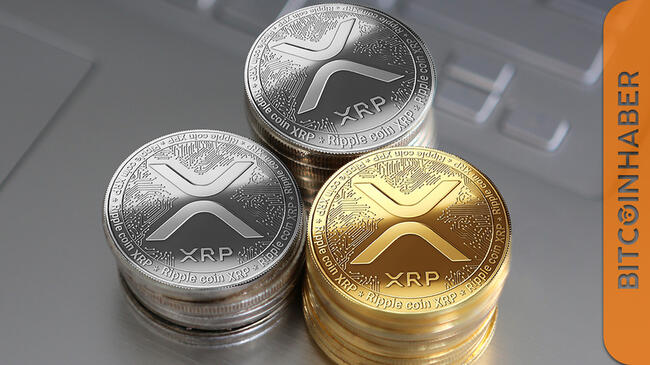 Bitcoin ve XRP Coin Fiyat Tahminleri