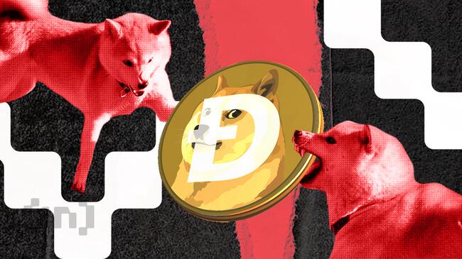 Dogecoin og Shiba Inu styrtdykker, mens Bitcoin falder til 62.000 dollars