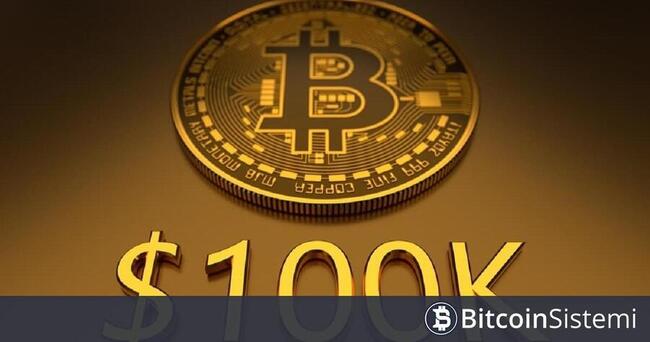 İki Önemli Analist, “Bitcoin’de 100 Bin Dolar İçin Sahne Hazır” Dedi, Sebeplerini Açıkladı!