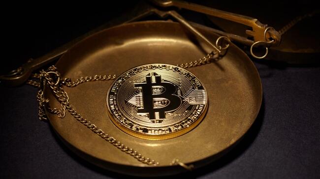 Analist Bitcoin’de 20 Milyar Dolarlık Yeni FUD Dalgası Gelebilir Dedi!