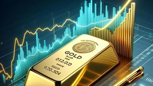 Analyst sagt mehrjährigen Bullenmarkt für Gold voraus: $8.000 pro Unze im Spiel