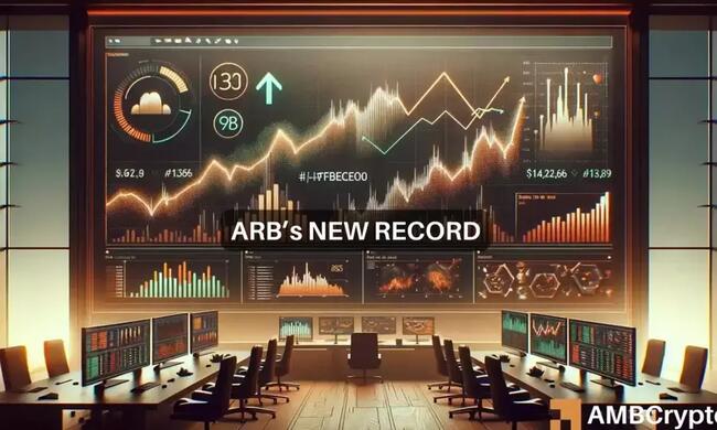 Arbitrum crosses ATH in this area, but why is ARB’s price not responding?