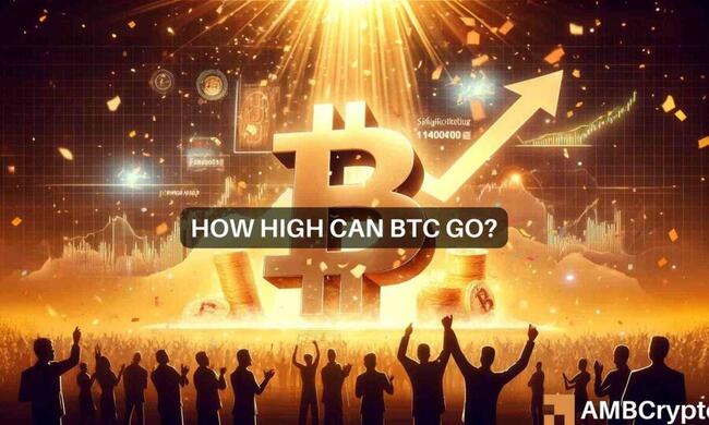 Bitcoin to $265K? Reasons why this price prediction can come true