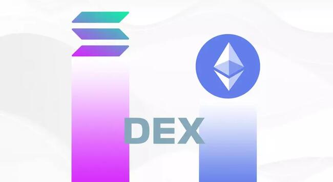 Solana випередила Ethereum за обсягом торгів на DEX