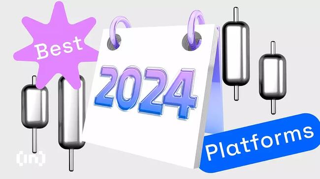 7 Best Crypto Contract Trading Platforms in 2024