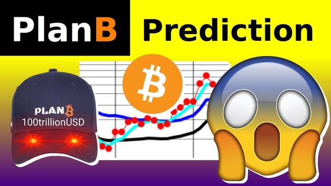 Prognozy PlanB dla Bitcoina na rok 2024 – co w maju pokazuje model stock-to-flow?
