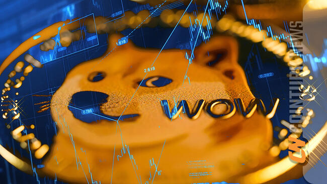 Dogecoin Price Trends and Market Indicators