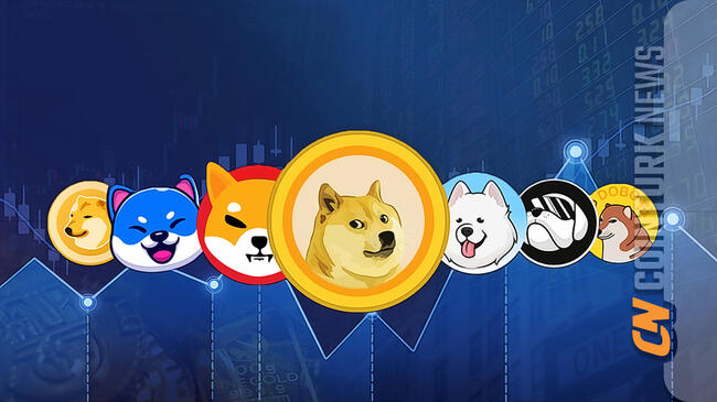 Impact of Market Fluctuations on Meme Coins Like Dogecoin and Shiba Inu