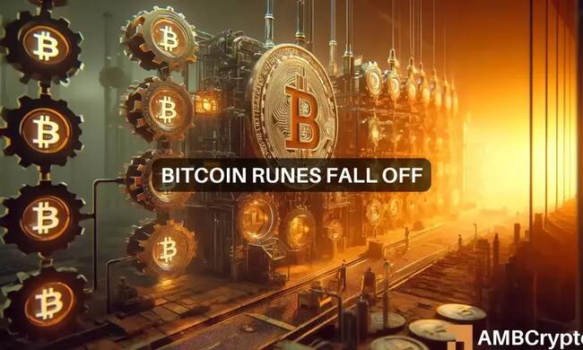 ¿Bitcoin Runes ha vuelto al punto de partida?  La disminución de la actividad plantea interrogantes