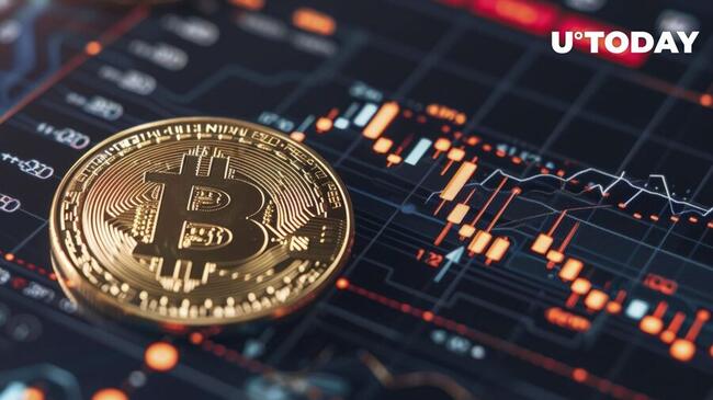 Do Traditional Investors See Bitcoin as a Risk Asset?